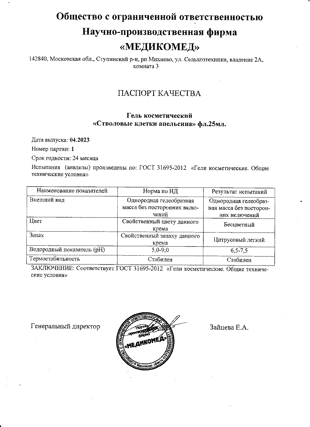 Паспорт №042023